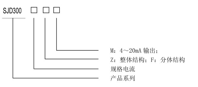 SJD300ϵе綯ѡ