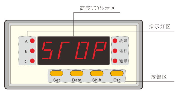 电动机保护器如何操作？