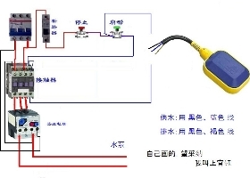 浮球液位控制器