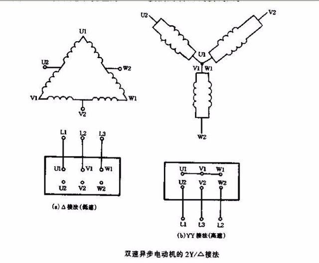 电机综合保护器